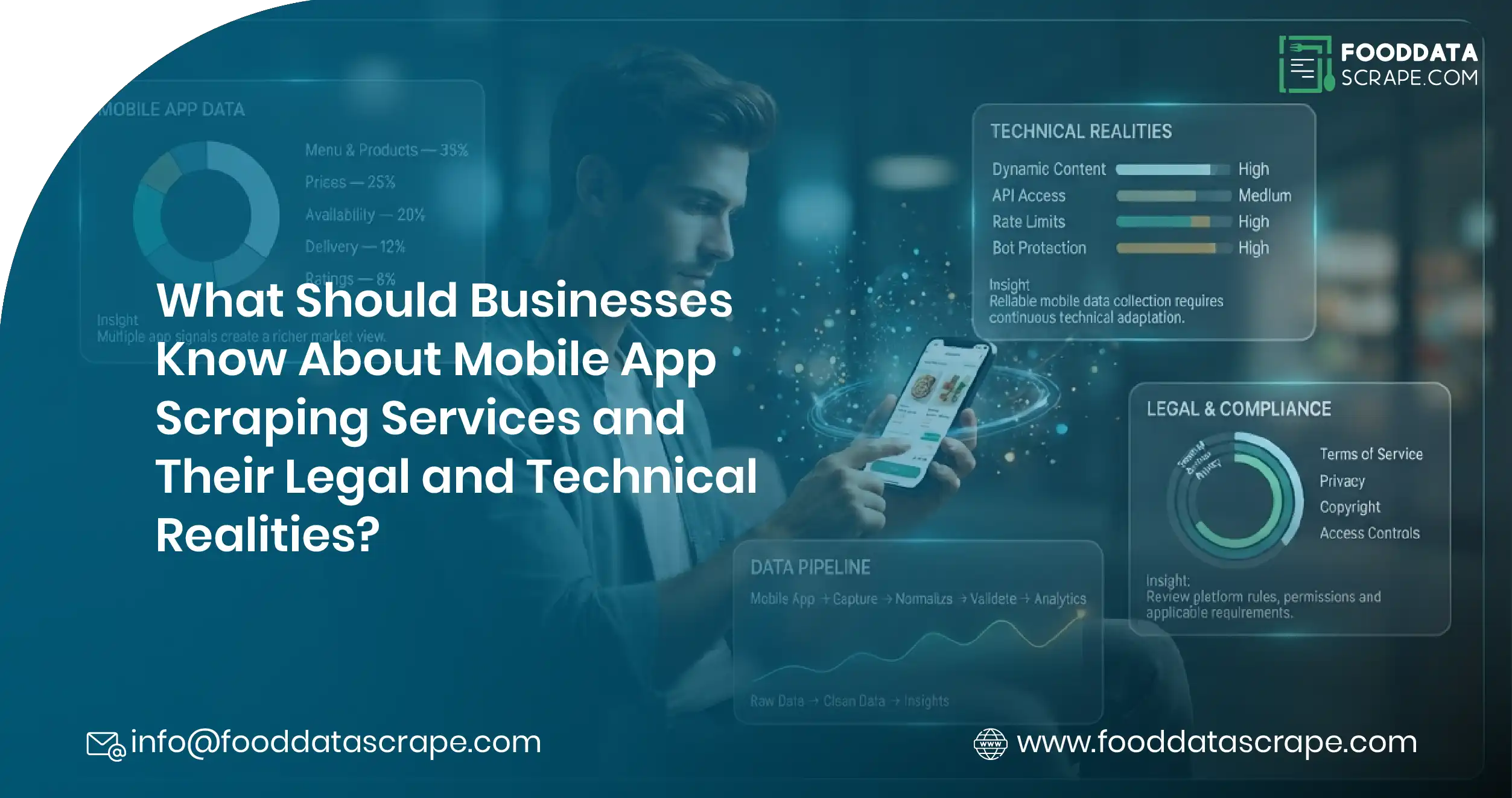What Should Businesses Know About Mobile App Scraping Services and Their Legal and Technical Realities?